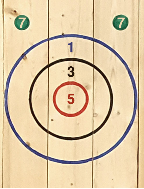 Axe Throwing Scoring & Gameplay: How to score a game at ...